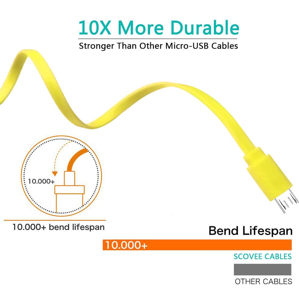 Sqrgreat Micro Usb Ue Boom Speaker Charger, Fast Charging Cable Cord Replacement Compatible With Logitech Ue Boom Boom 2 Boom 3