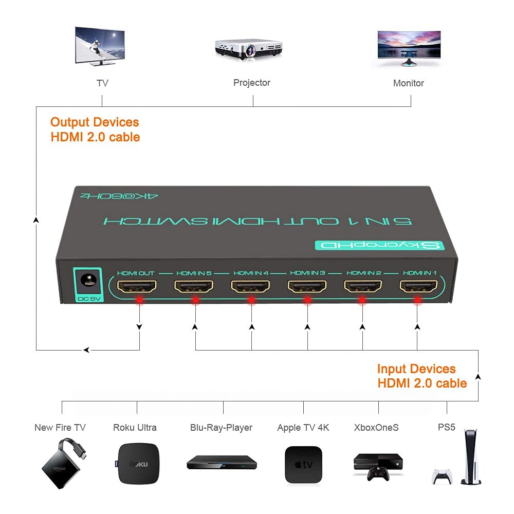 (Newest Version) 4K@60Hz Hdmi Switch, Skycrophd 5 Port Hdmi 2.0 Switcher With Remote Support Auto Switch, Hdr10, Dolby Vision, D