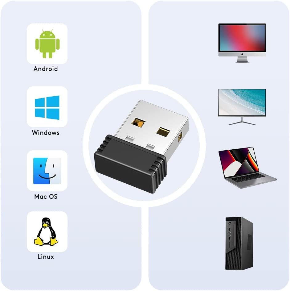 Wfb 2 Pcs, Mouse Jiggler Undetectable Mover,Usb Port For Computer Laptop,Keeps Pc Awake,Simulate Mouse Movement To Prevent Compu