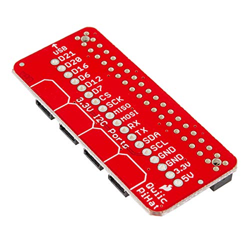 Sparkfun Qwiic Hat For Raspberry Pi