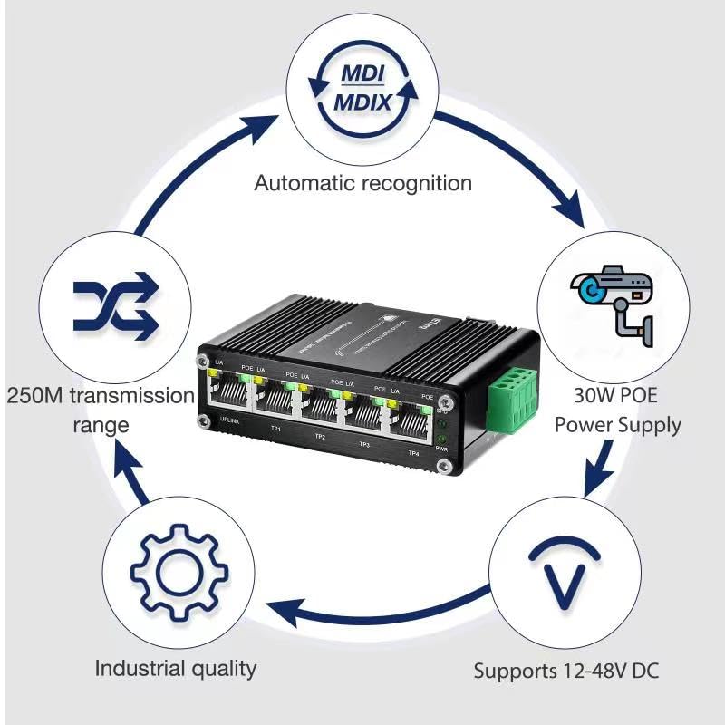 5 Port Industrial Poe Switch, Industrial Ethernet Network Gigabit Outdoor Switch, 10,100,1000 Mbps Rj45 10 Gbps Capacity For The