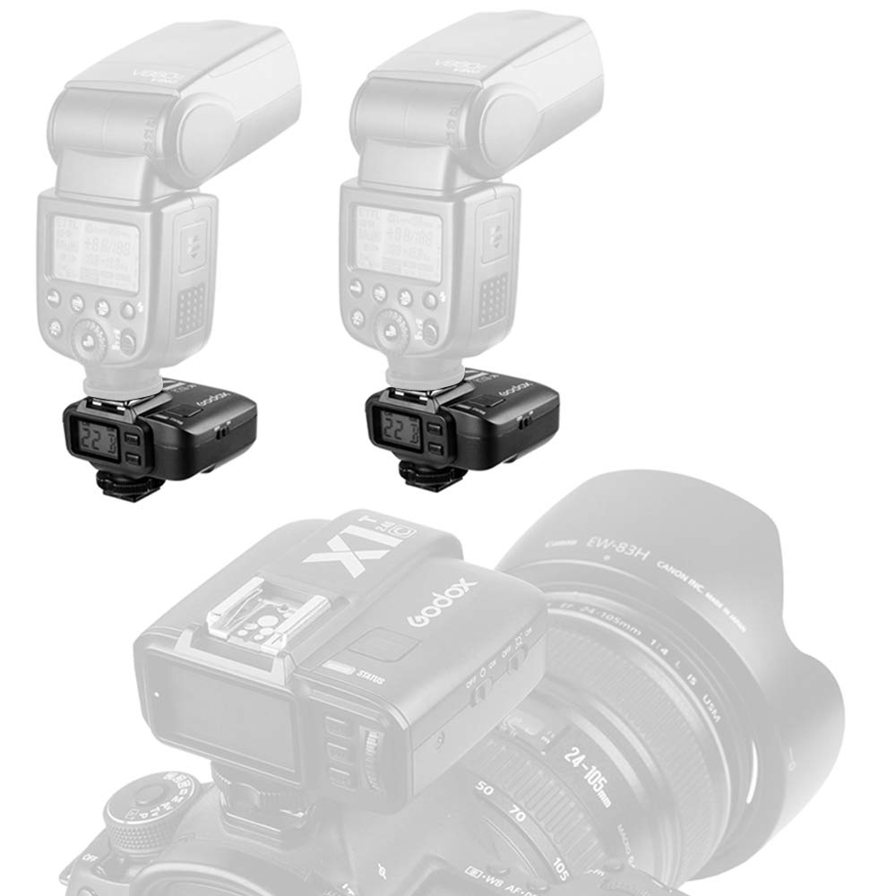 Godox X1C E Ttl Wireless High Speed Sync 1/8000S Flash Receiver Compatible For Canon Cameras With Conxtrue Usb Led (X1R C Receiv