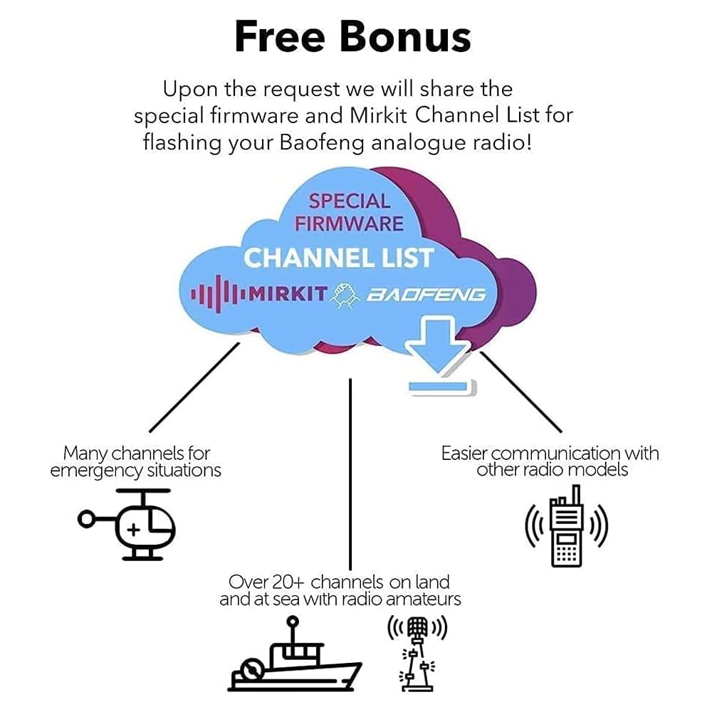 Mirkit 2Pc Uv5R Battery Bl 5 3800Mah & 2Pc 2.5 Mm Usb Charger Cables With Lanyards Mirkit For Two Way Radio Compatible With Baofeng Uv 5R Bf F8Hp Uv 5Rx3 Uv 5Rtp Uv 5X3