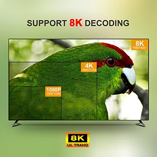 Amlogic S905X4 Android 11.0 4Gb 64Gb Rom Mxiii Pro X4 Tv Box Android Tv Box 8K Ultra Hd Support 2.4G/5.8G Dual Wifi Bt 4.0 Hd 10