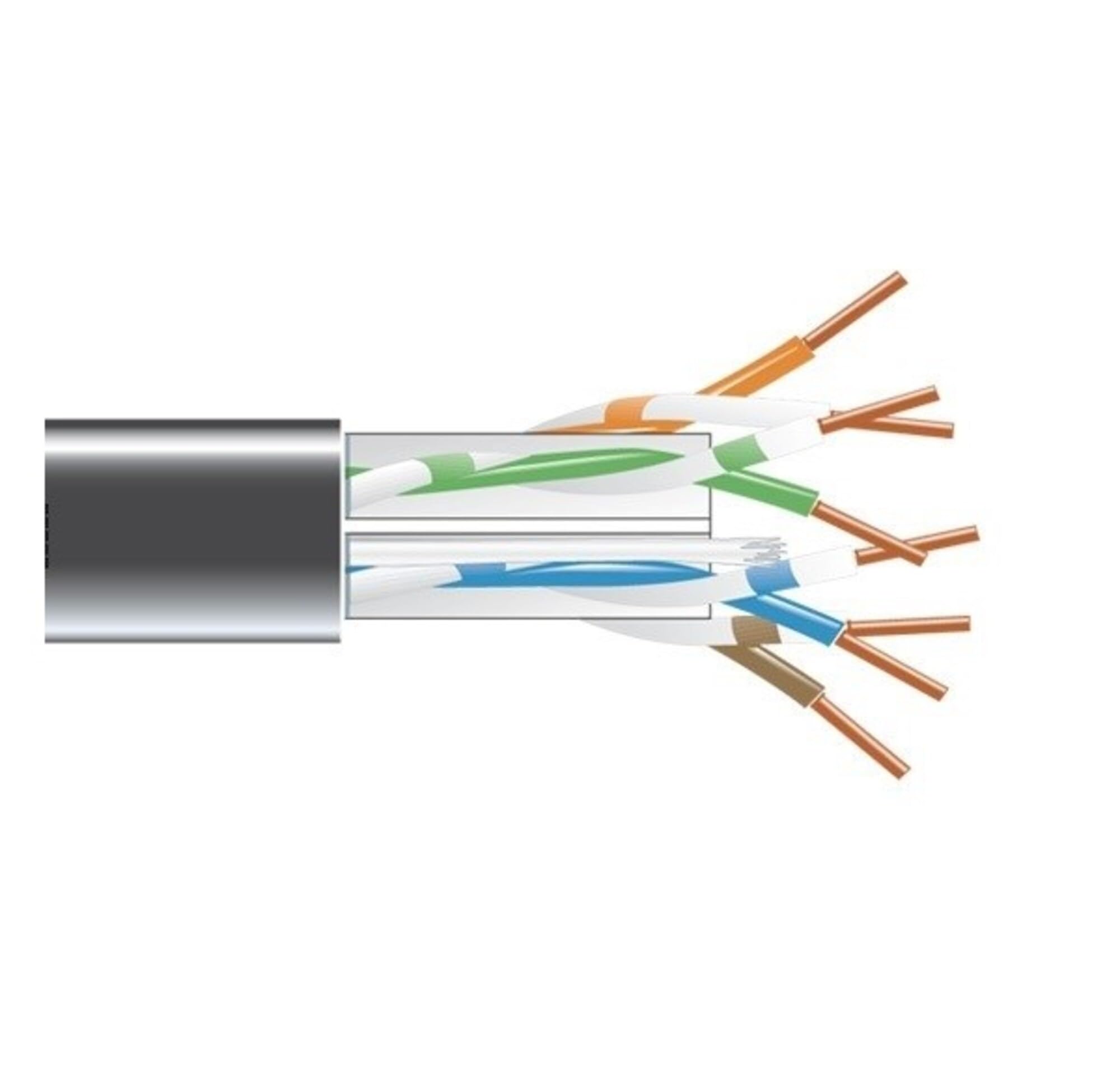 GIGATRUE 550 CAT6 Bulk PLN, Blue, 1000FT