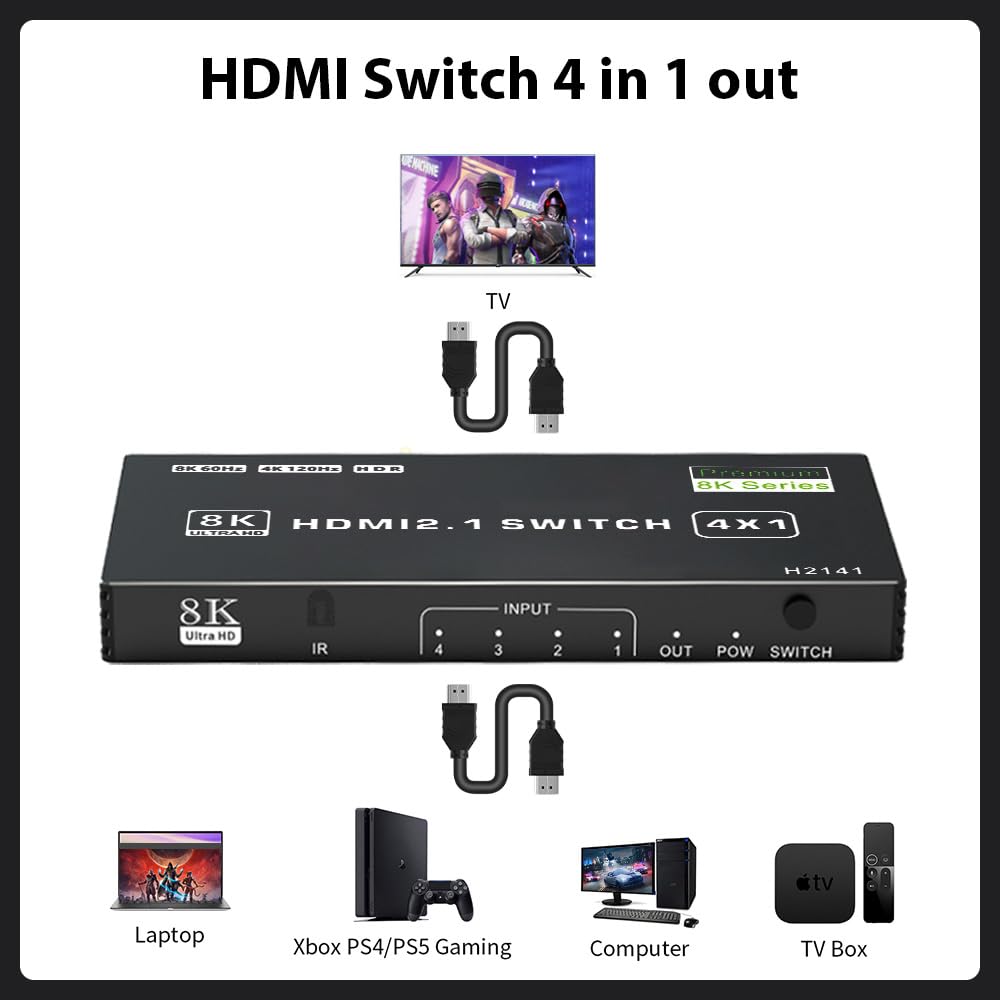 Lukfocab 8K Hdmi Switch 4 In 1 Out, 4 Ports Hdmi 2.1 Switch Box With Ir Remote Control, 48Gbps Hdr10 Hdcp2.3 Dpcp Supported, Aut
