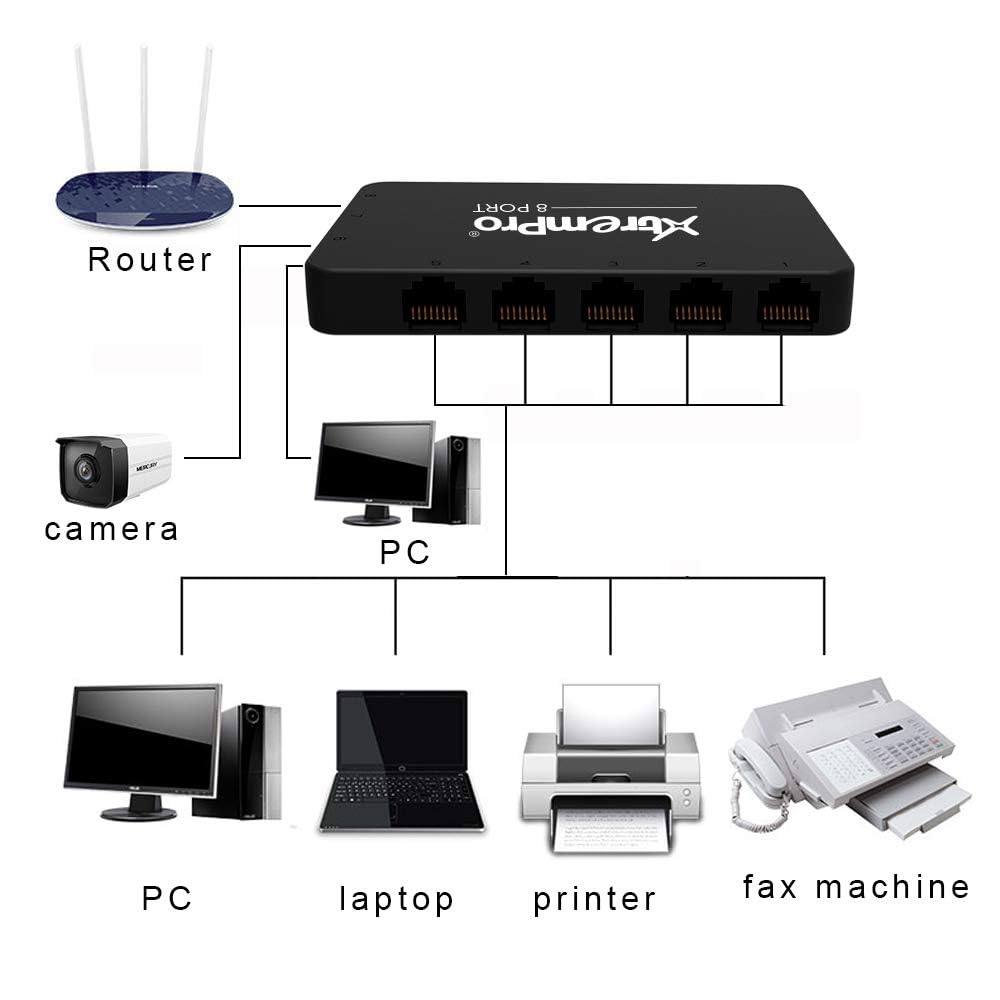 Xtrempro 8 Port Usb Powered 10/100Mbps Ethernet Rj45 Network Switch Hub   Black (61026)