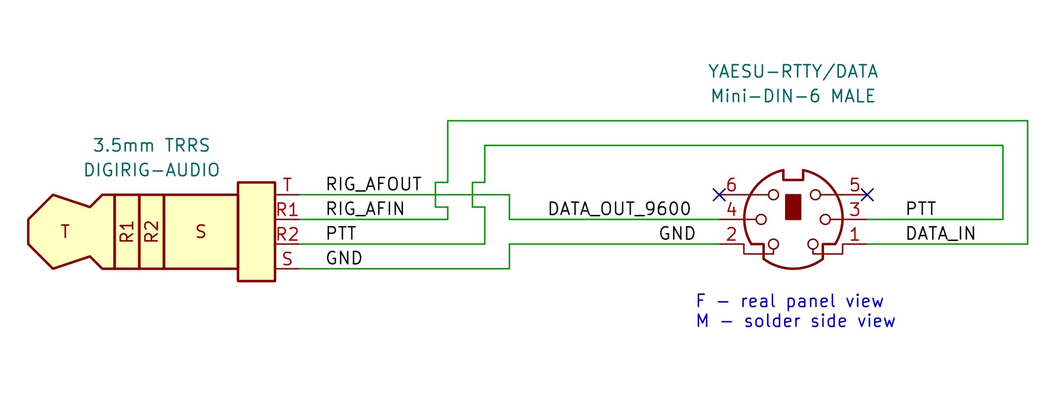 Digirig 24'' Audio + Ptt Cable For Yaesu Ft 8Xx, Icom & Kenwood Radios Using Mini Din 6 Connector