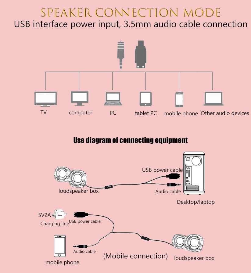 Computer Speaker Rgb Pink Game Led Speaker For Pc 2.0 Wired Usb Powered Stereo Volume Control Dual Channel Multimedia Aux 3.5Mm