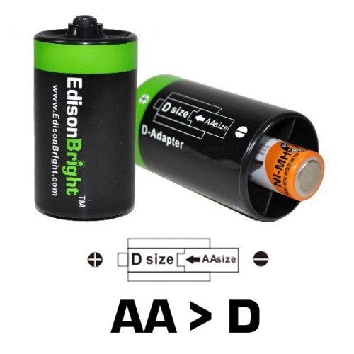 Nitecore D2 Smart Charger 2015 Version With Lcd Display For Li Ion, Imr, Lifepo4 26650 22650 18650 17670 18490 17500 18350 16340