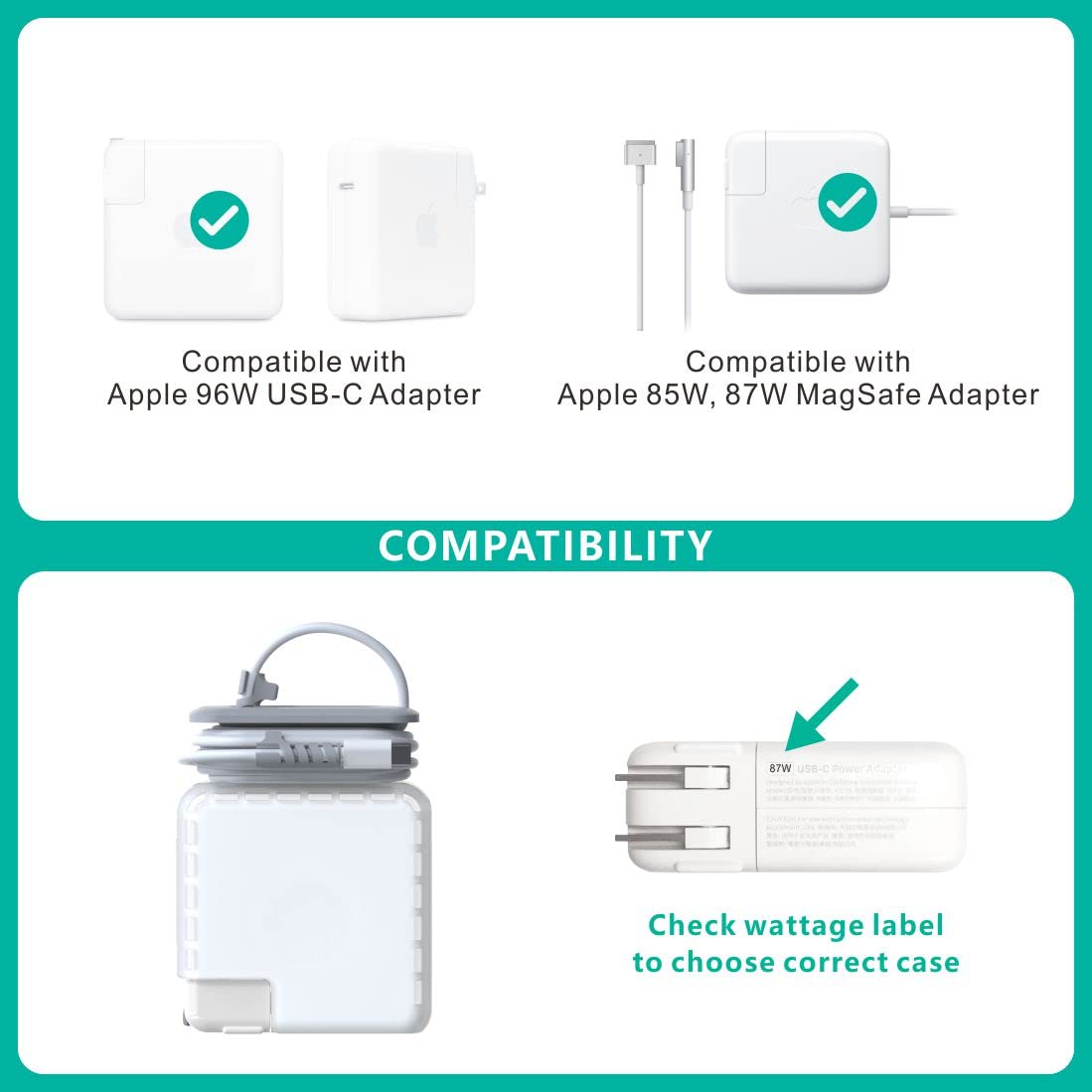 Tatofy Case For Macbook Pro Charger, 85W 87W 96W Apple Charger Case, Macbook Pro Charger Case, Travel Cord Organizer, Macbook Ac