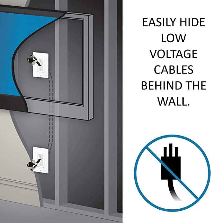 On Q Legrand, Home Office & Theater, In Wall Management Kit, Pass Through, Cable Access Brush Strap, Wp1014Lav1, 1 Count (Pack O