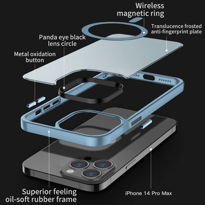 Yzoiko Magnetic Case For Iphone 14 Pro Max Case [10Ft Grade Drop Tested & Compatible With Magsafe] Translucent Anti Fingerprint