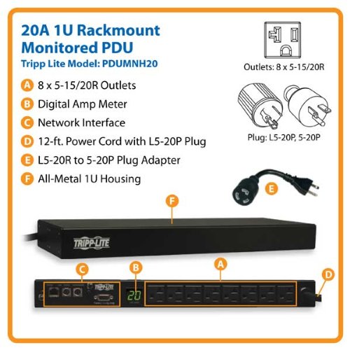 Tripp Lite 1.9Kw Single Phase Monitored Pdu, 120V Outlets (8 5 15/20R), L5 20P/5 20P Adapter, 12 Ft. Cord, 1U Rack Mount, Lx Pla