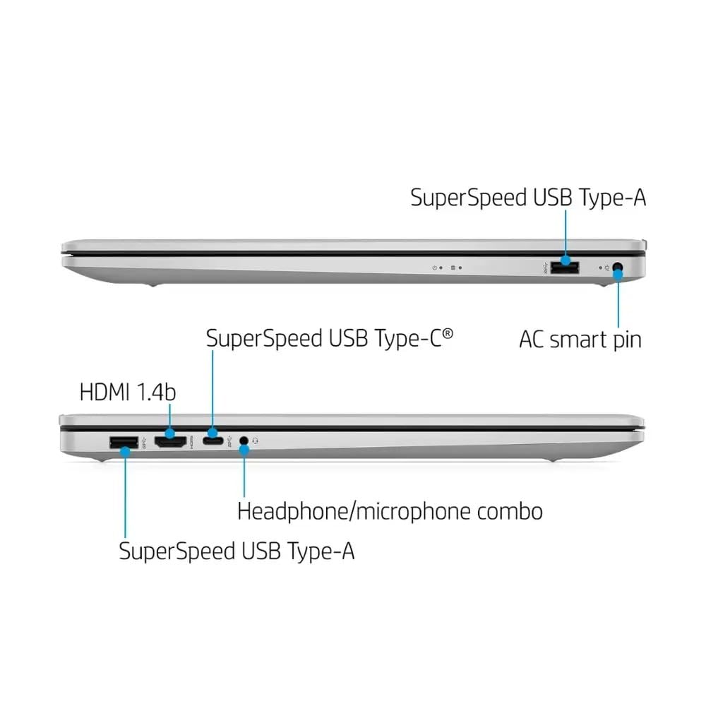 Hp 17.3'' Laptop, Intel I5-1135G7 Processor, 32Gb Ram, 1Tb Ssd, Ips Full Hd Display, Hdmi, Usb-Type C, Intel Iris Xe Graphics, W