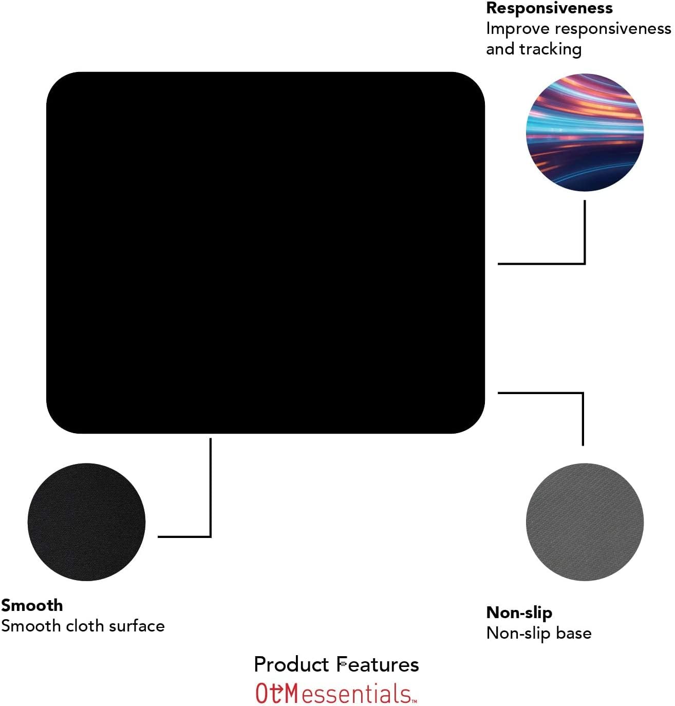 Otm Essentials Louisiana State University Mouse Pad, Desk Accessories, Standard Fabric Gaming Mouse Pad