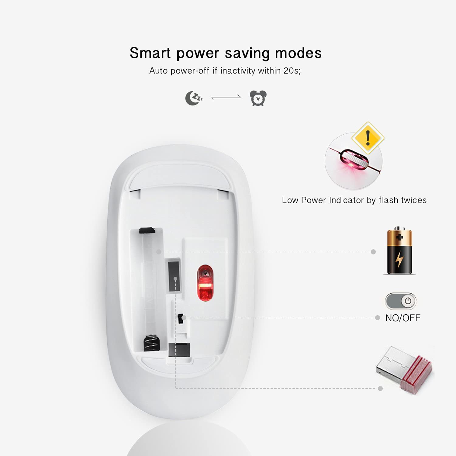 Joyaccess Wireless Mouse For Laptop, J 2.4G Ultra Thin Silent Mouse, 2400 Dpi Portable Mobile Optical Cordless Mouse For Laptop,