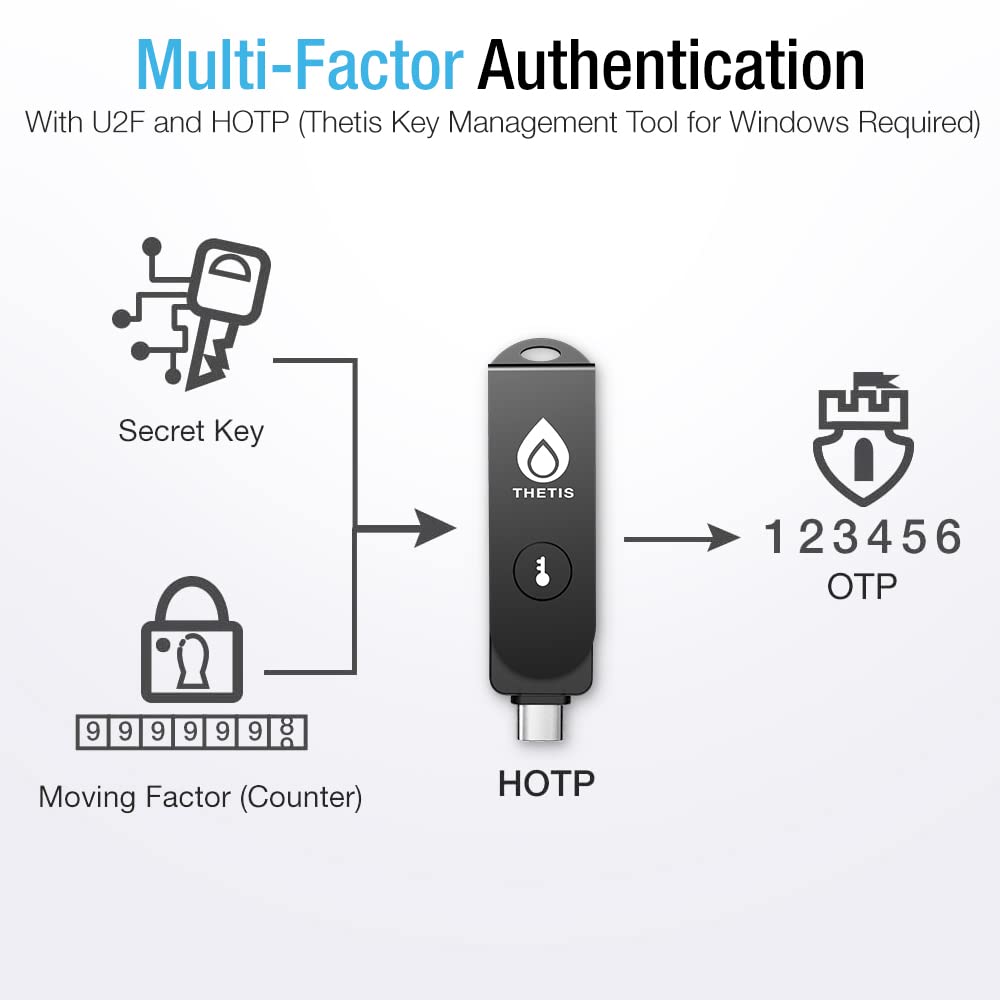 Thetis Pro Fido2 Security Key, Two Factor Authentication Nfc Security ...