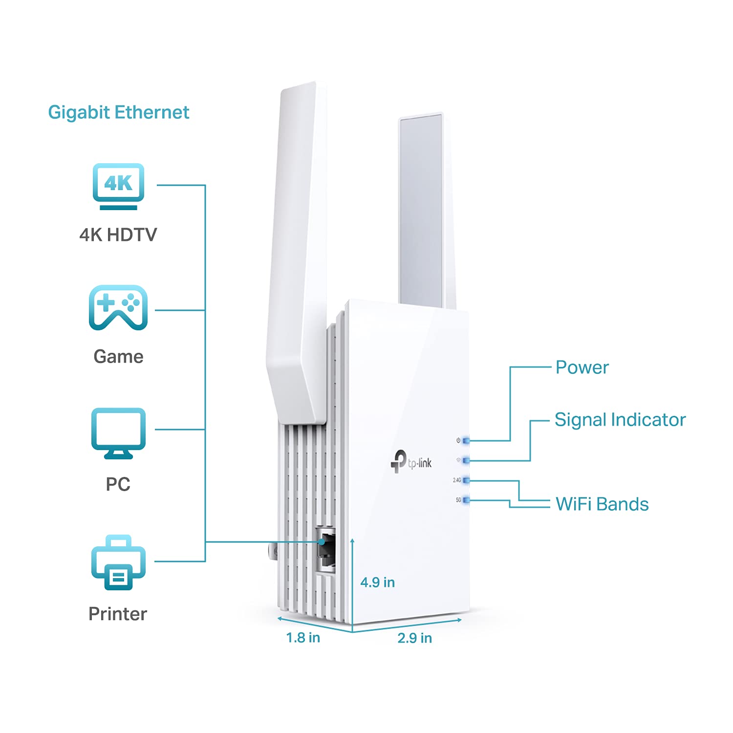 Tp Link Ax1800 Wifi 6 Extender(Re605X) Internet Booster, Covers Up To 1500 Sq.Ft And 30 Devices,Dual Band Repeater Up To 1.8Gbps