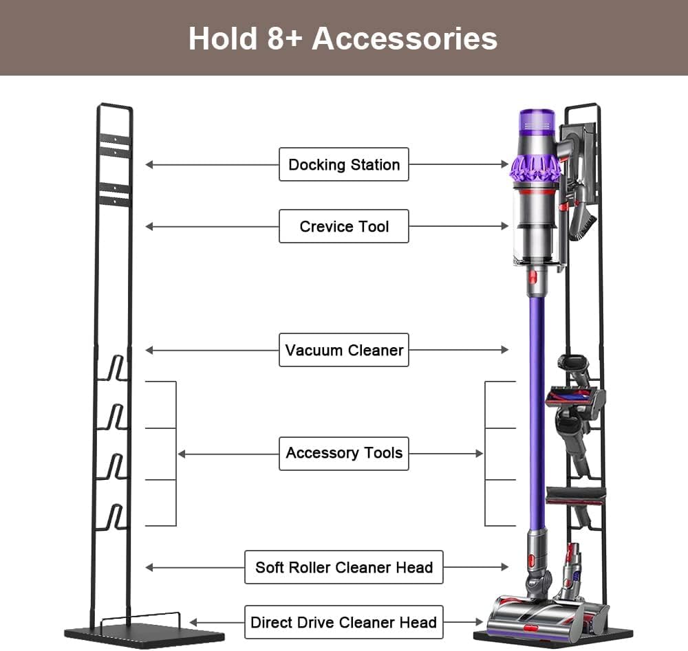 Foho Vacuum Stand For Dyson V11 V10 V8 V7 V6,Stable Metal Storage Bracket Stand Holder For Dyson Handheld Dc30 Dc31 Dc34 Dc35 Dc