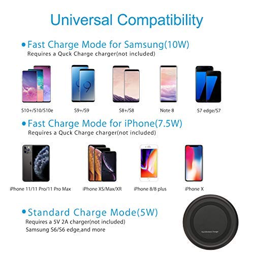 Wireless Charger 10W Qi Fast Wireless Charging Pad,7.5W Compatible With Iphone 11,11 Pro,11 Pro Max,Xs Max,Xr,Xs,X,8,8 Plus,10W