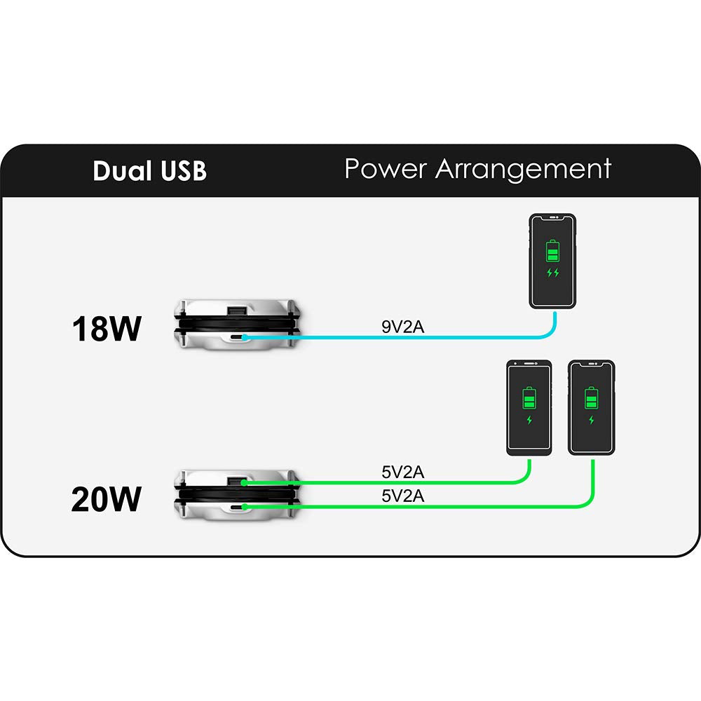 Mogics Super Bagel (Black)