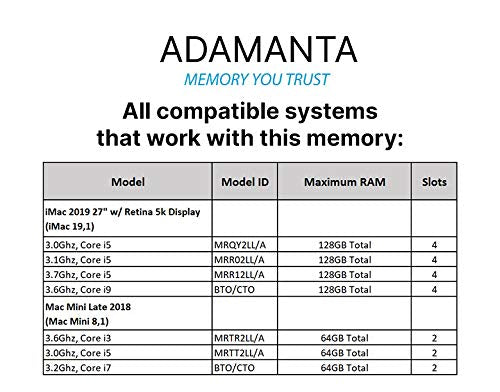 Adamanta 64Gb (2X32Gb) Memory Upgrade For 2020 Apple Imac 27'' W/Retina 5K Display, 2019 Apple Imac 27'' W/Retina 5K Display, 20