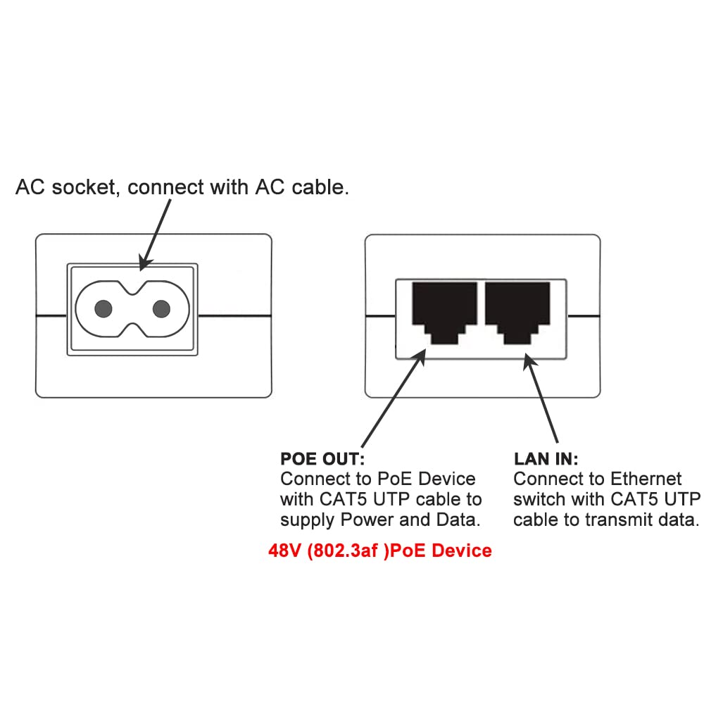 48V Poe Injector Adapter, 30W Poe Power Over Ethernet Supply,10/100Mbps Ieee802.3Af/At, Compatible For Ubiquiti Poe-48-24W, Amcr