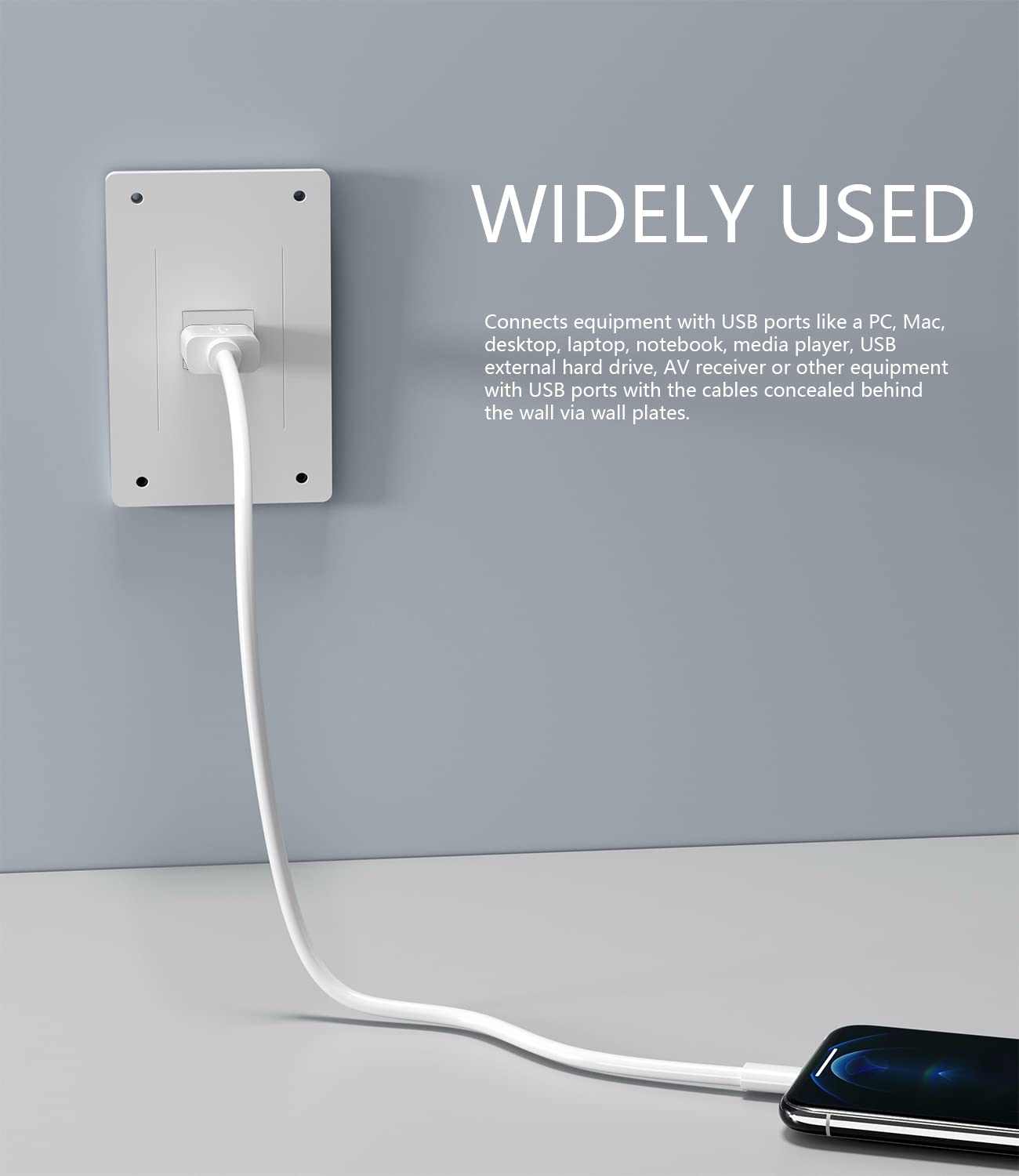 Berlat Usb 3.0 Keystone Jack Insert, Usb Keystone Jack,Usb To Usb Adapters Female To Female Inserts Connector Interface Coupler Socket Adapter Port For Wall Plate Outlet Panel(White 6 Pack)