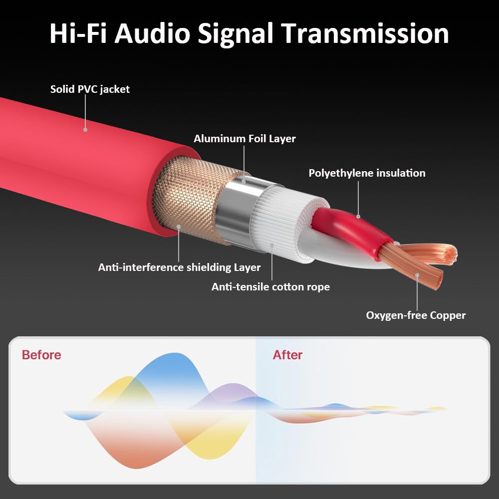 Dremake Xlr Instrument Microphone Audio Extension Cord 15Ft Balanced 3 Pin Xlr Male To Xlr Female Mic Cable   Red
