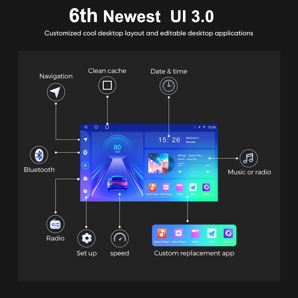 Car Stereo Radio For Toyota Corolla 2008 2012 With Carplay Android Auto Gps Navigation Support 48Eq Mirroring Airplay Rear 1080P