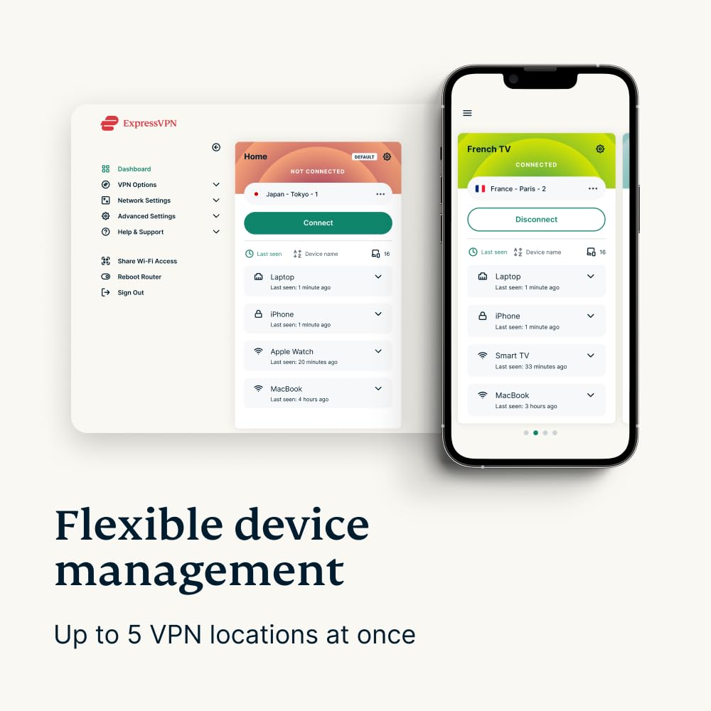 Expressvpn Aircove | Wi Fi 6 Vpn Router For Home | Protect Unlimited Devices | Free 30 Day Expressvpn Trial | International Vers