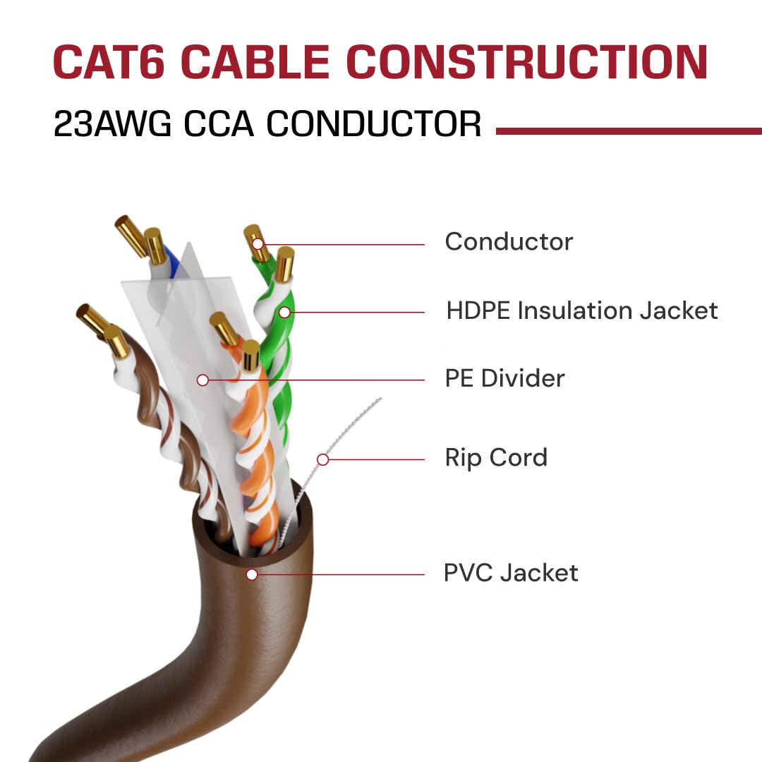 Cat6 1000Ft Solid Utp 23Awg Ethernet Cable 550Mhz Bulk Network Lan Rj45 Cca Wire 1000 Ft Pull Box Cat 6 (Brown)