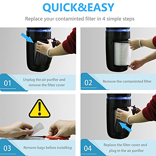 Ulrempart Replacement Filter Compatible With Air Purifier Ap T20, Ap T20Wt Tower Hepa Air Purifier, 360 Filtration 5 Layers 3 In