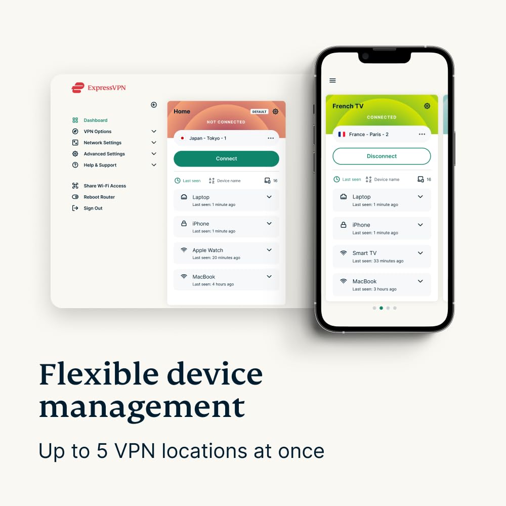 Aircove Go | Portable Wi Fi 6 Vpn Router | Protect Unlimited Devices | Free 30 Day Expressvpn Trial | (U.S. & Canada Version)