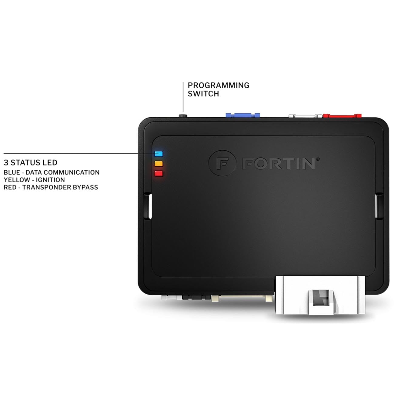 Fortin All In One Remote Starter Security System And Data Interface