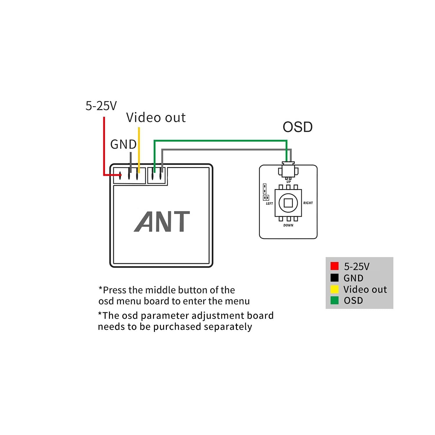 Sologood Caddx Ant Fpv Camera 1200Tvl Global Wdr Osd 1.8Mm Nano Fpv Camera 16:9 Ntsc Pal For Rc Fpv Cinewhoop Tinywhoop Drone
