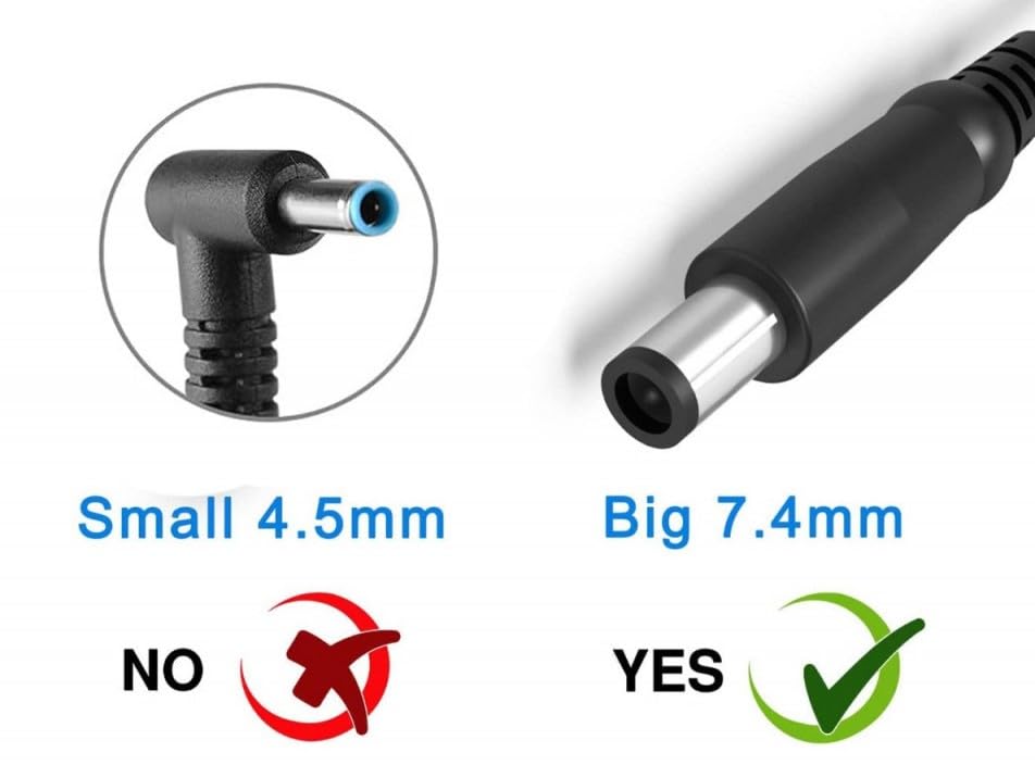 Original Dell 65W AC Adapter for Inspiron 15 (3520), Inspiron 15 (3521), Inspiron 15 (3537), Inspiron 15R (5520), Inspiron 15R (5521), Inspiron 15R (7520), Inspiron 15R (N5110)