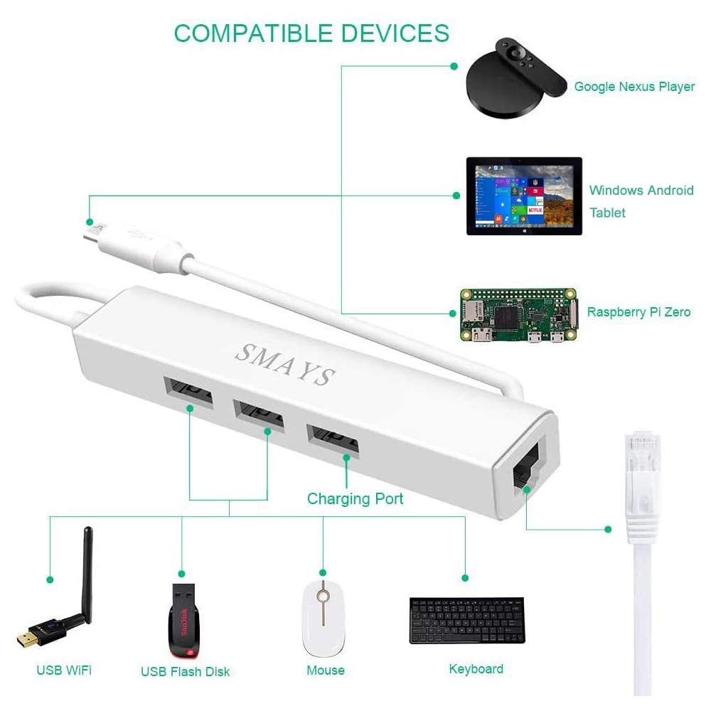 Micro Usb Otg Hub Ethernet Adapter For Raspberry Pi Zero, Android Tablet, Google Chromecast Stick   Powered Usb Otg Hub