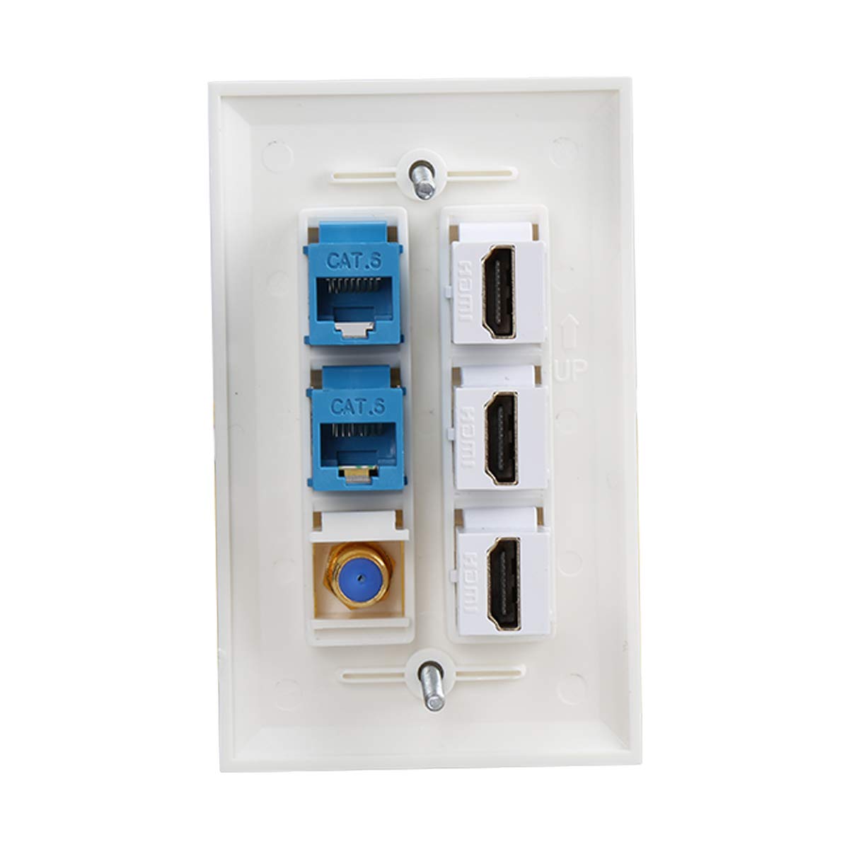 3 Hdmi Keystone Wall Plate,Phizli Cat 6 Keystone Coax Cable Tv F Type Wall Plate Female Female Faceplate