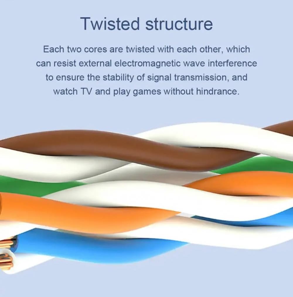 Monk Cables | Heavy Duty Cat6 Ethernet Cable | Utp, 10Gbps | 100% Pure Copper Conductors | High Performance & Stable Bandwidth (Black, 3Ft)