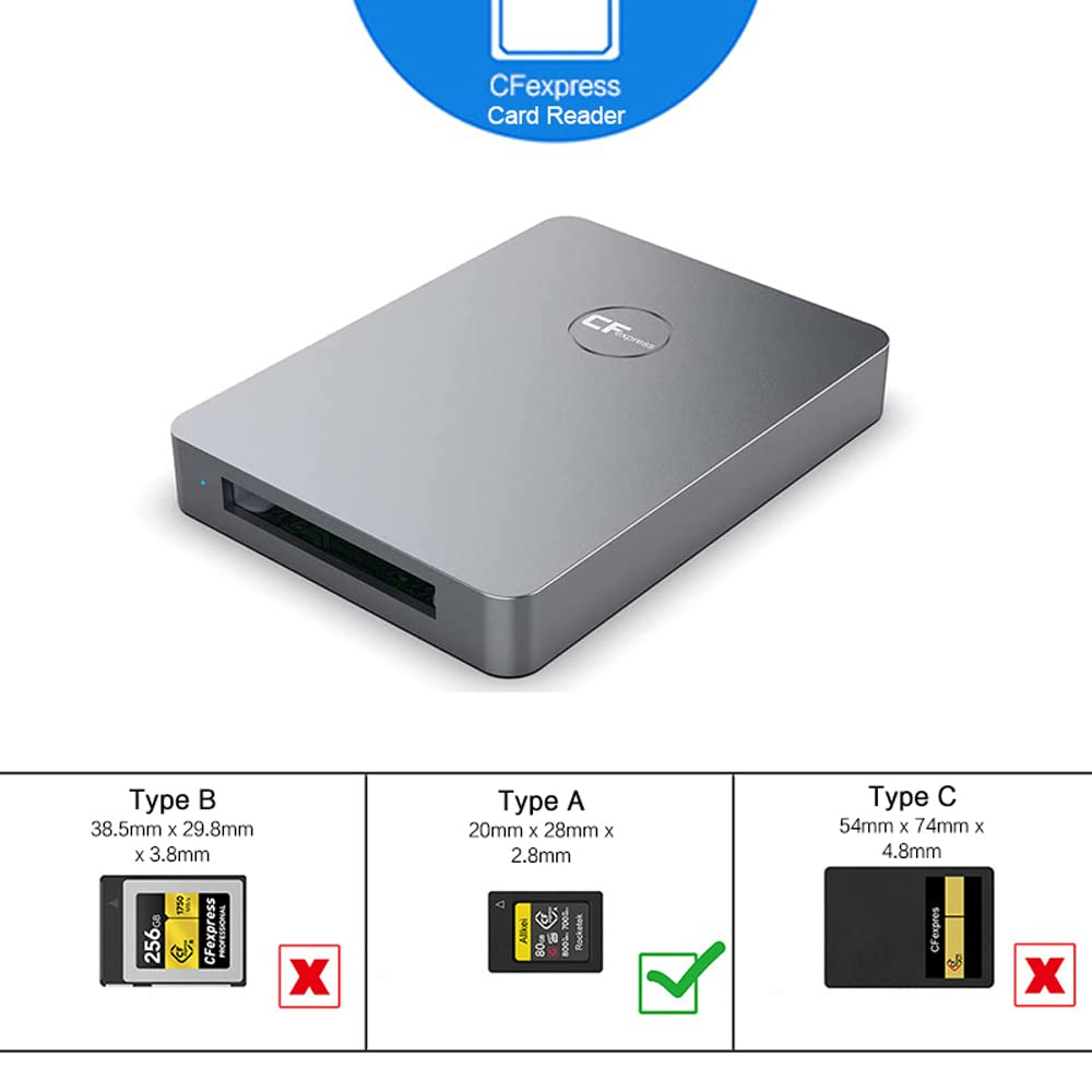 Cfexpress Type A Card Reader, 10Gbps Type A Cfexpress Card Reader Adapter Usb C To Usb C/Usb A Memory Card Reader With Usb3.1 Gen2 Transfer Speed, Compatible With Windows/Mac/Linux/Android