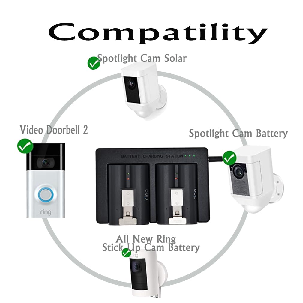 Battery Charger For Ring Rechargeable Battery, Dual Ring Battery Charger Station For Ring Spotlight Cam Battery,Ring Video Doorb