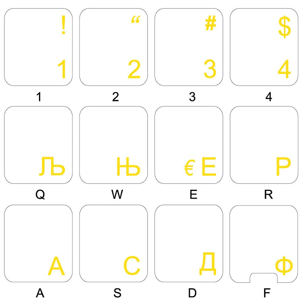 Serbian Keyboard Labels Layout With Yellow Lettering Transparent Background For Desktop, Laptop And Notebook