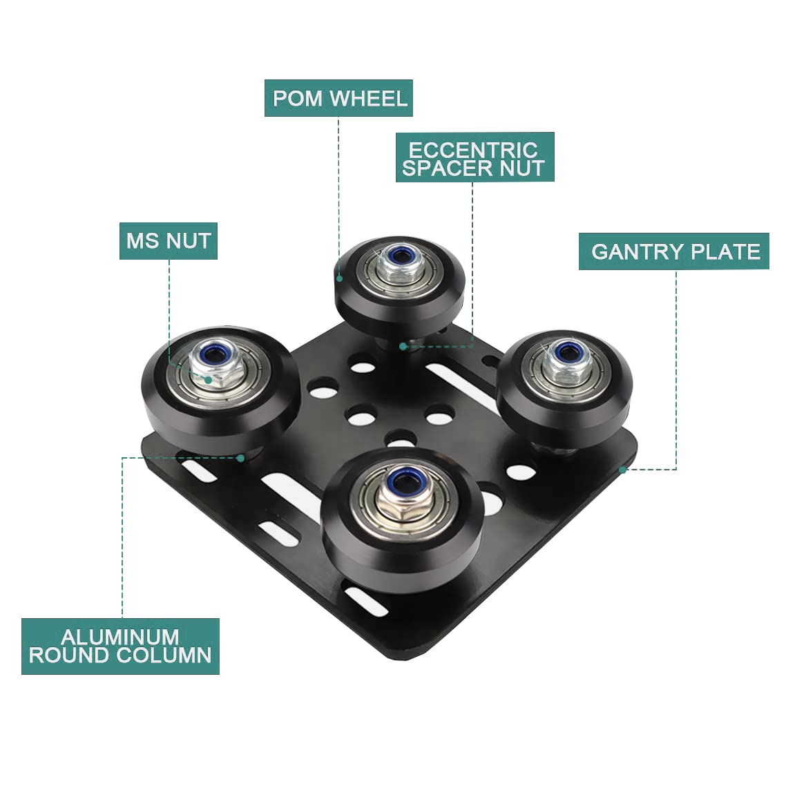 Ideaformer Big V Wheel Plate 2020, Pre Assembled V Slot Gantry Plate With Pom Wheels,Compatible With 2020 Series V Slot Aluminum