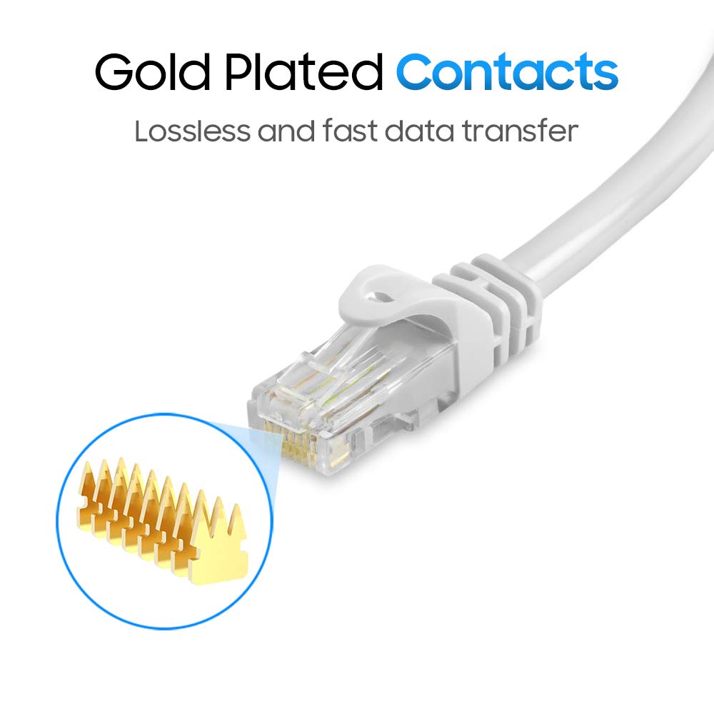 Cmple Cat6 Ethernet Cable 10Gbps 550MHz RJ45 Connectors White 100 Feet