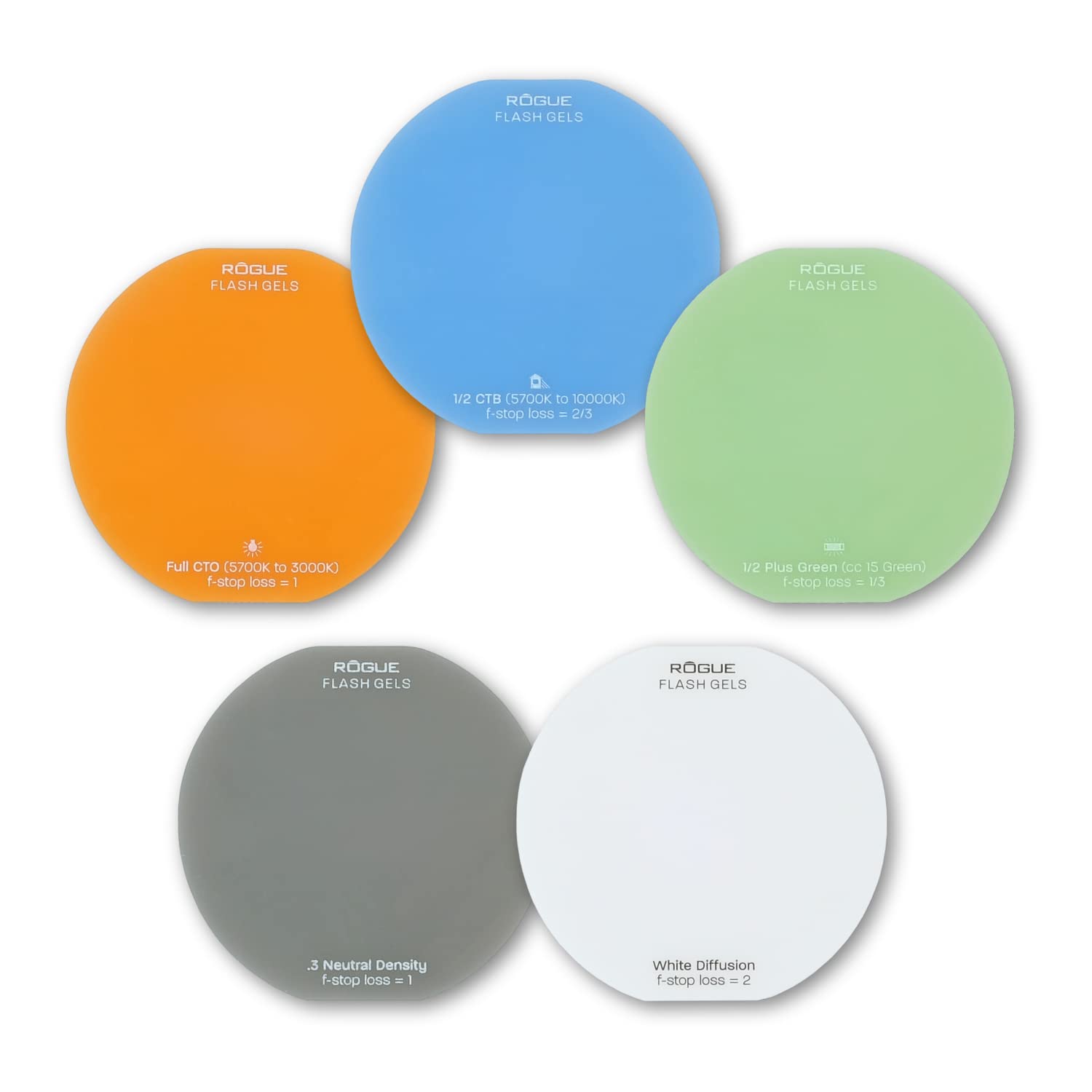 Rogue Round Flash 20 Gel Kit Color Correction Collection 71.5mm Diameter