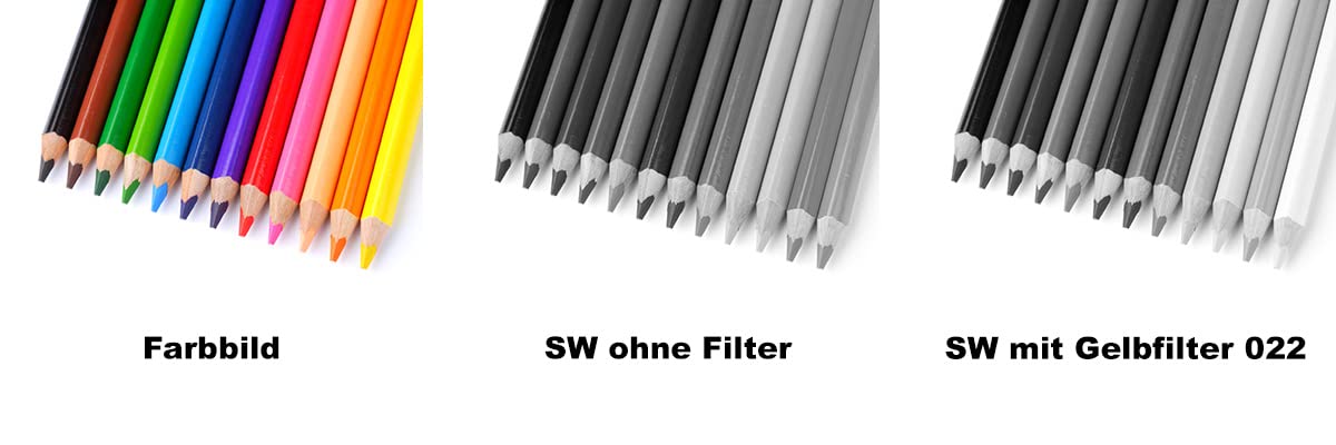 B+W 58Mm Basic Black & White (Yellow) Mrc 022M Glass Filter