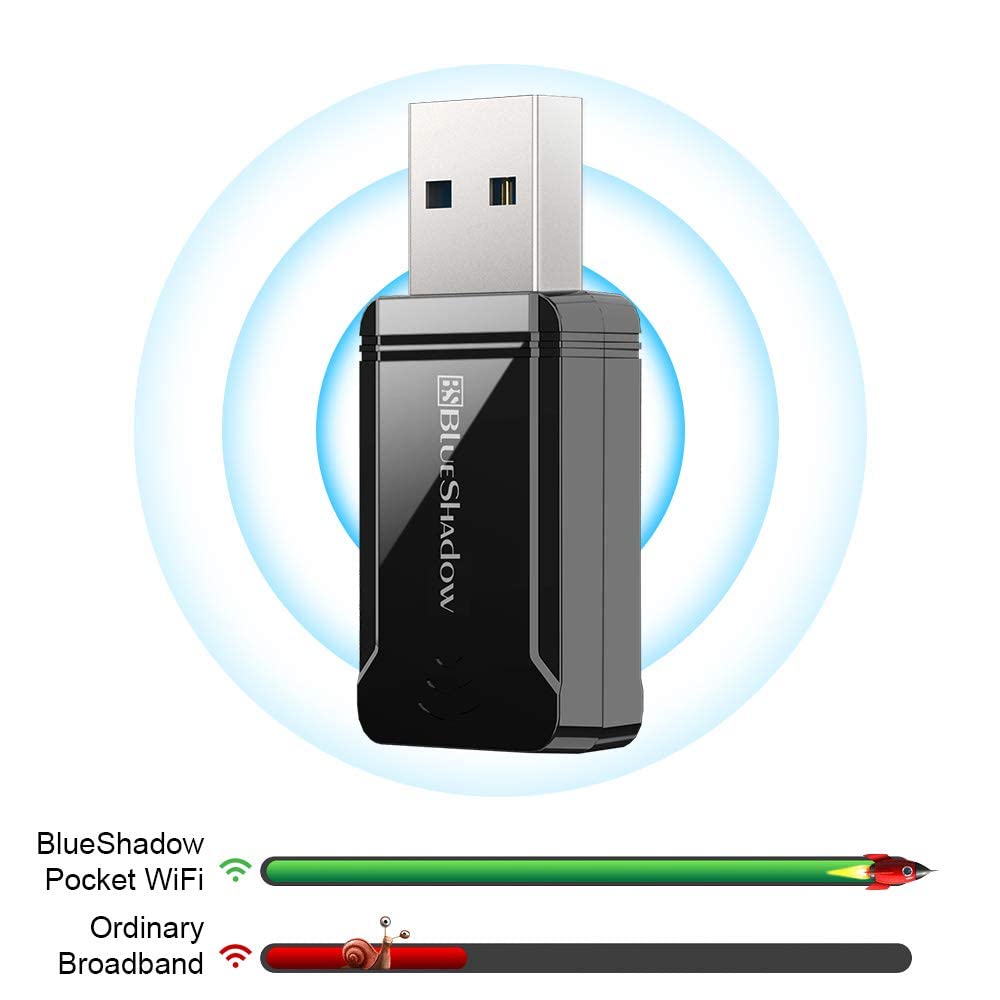 Blueshadow Ac1300 Usb Wifi Adapter   2.4G/5G Dual Band Wireless Network Adapter For Desktop Computers Pc, Mu Mimo Wifi Dongle, U