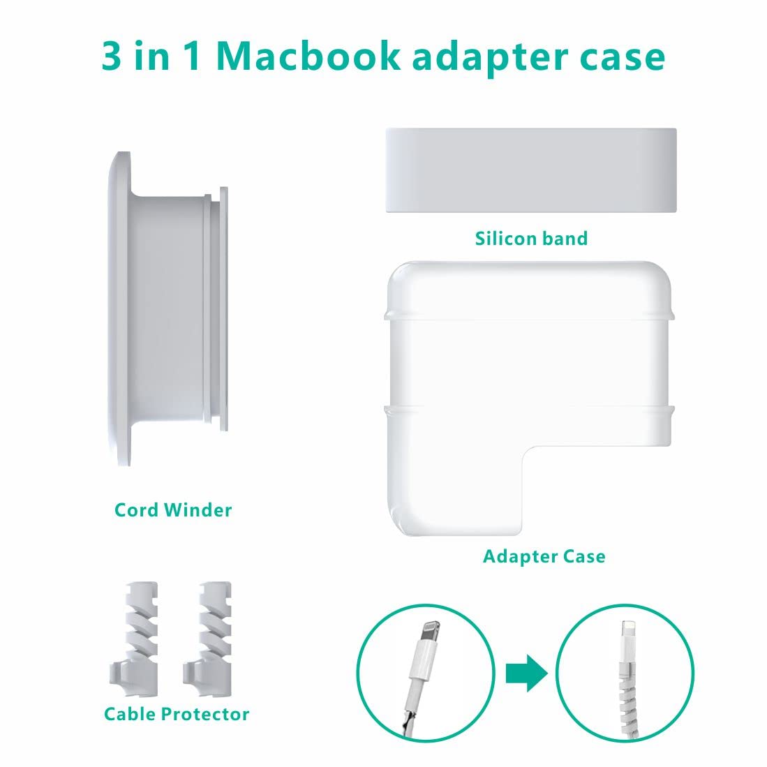 Tatofy Case For Macbook & Ipad Charger, 29W 30W 35W Apple Charger Case, Travel Cord Organizer, Apple Accessories (For Apple 29W